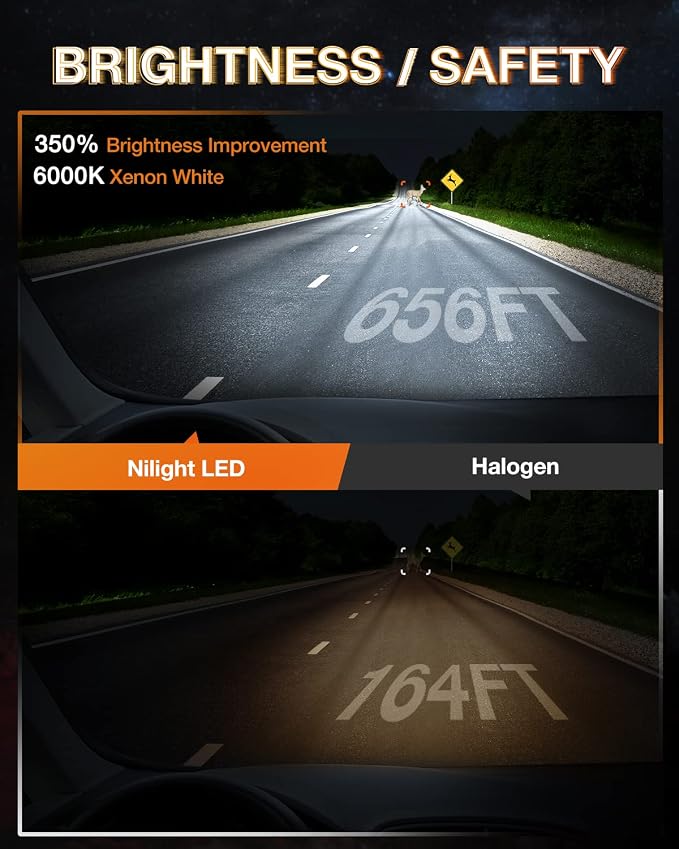 Nilight 9005/HB3 H11/H9/H8 LED Bulbs, High and Low Beam Fog Ligh Bulbs Combo, 6000K Cool White IP67, Plug and Play, 4-Pack