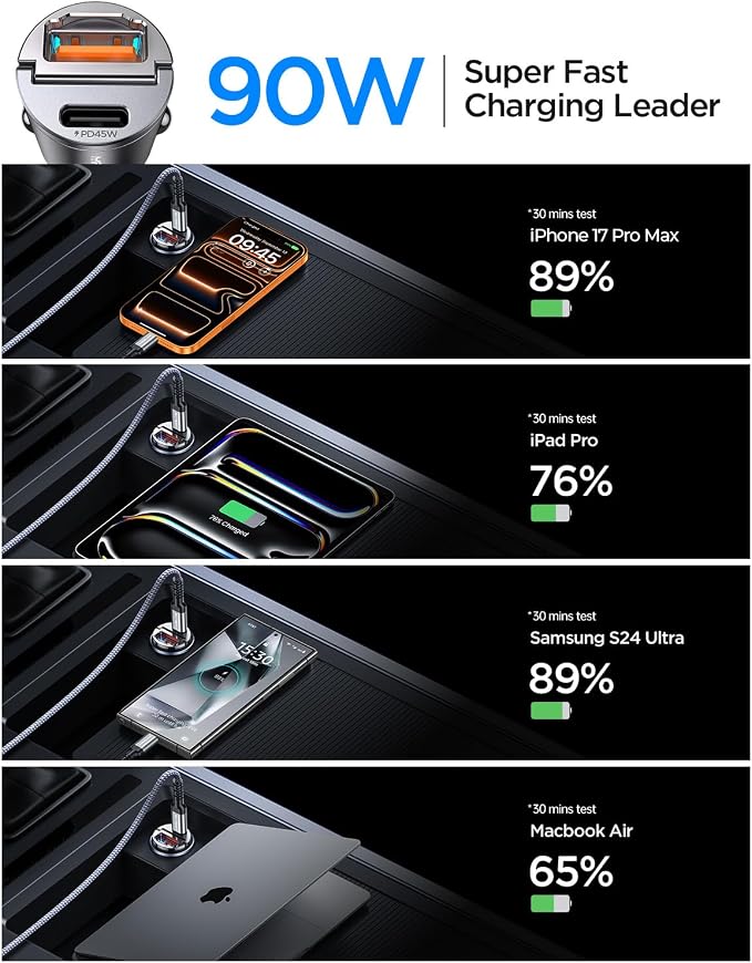 MRGLAS 90W USB C Car Charger Fast Charging,[Invisible Design] All Metal Car Charger USB C PD45W+QC3.0 Dual Port Cigarette Lighter RV Power Adapter for iPhone 17 16 Pro Max 15 Samsung S26 S25 Ultra