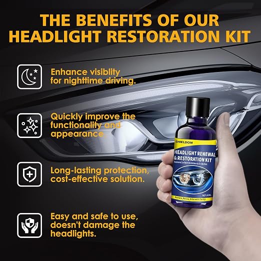 SHIELDOM Professional Headlight Restoration Kit with Abrasive Paper & Surface Ceramic Protective Coating Fluid to Remove Cloudy, Oxidation & Scratches and Restore Clarity DIY Set - 6PCS