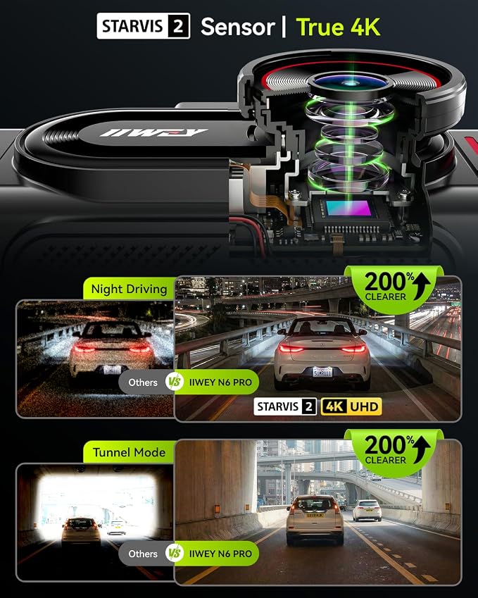 IIWEY N6 PRO STARVIS 2 4K 4-Channel Dash Cam, 360° All-Around View (4K+1080Px3), Front Rear and Dual Inside Car Camera, 5GHz WiFi, GPS, 8-IR Lamps Night Vision, Free 128GB Card, 24/7 Parking Mode