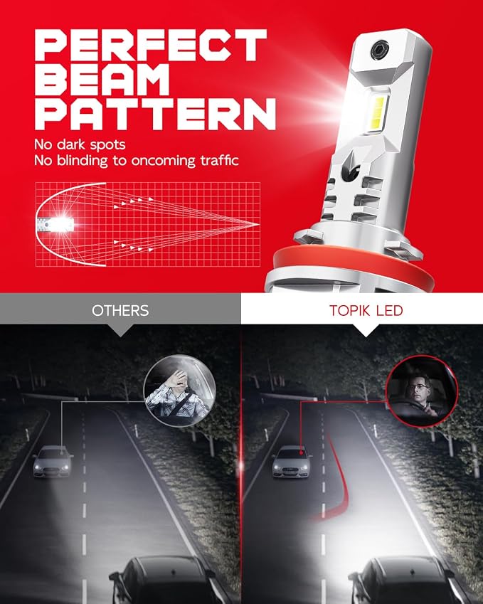 TOPIK T26 H11/H8/H9 LED Bulb, 36000LM 900% Brighter For Night Driving | 6500K White 1:1 Halogen Design, No Flicker, 50000 Hours Long Lifespan, Pack of 2
