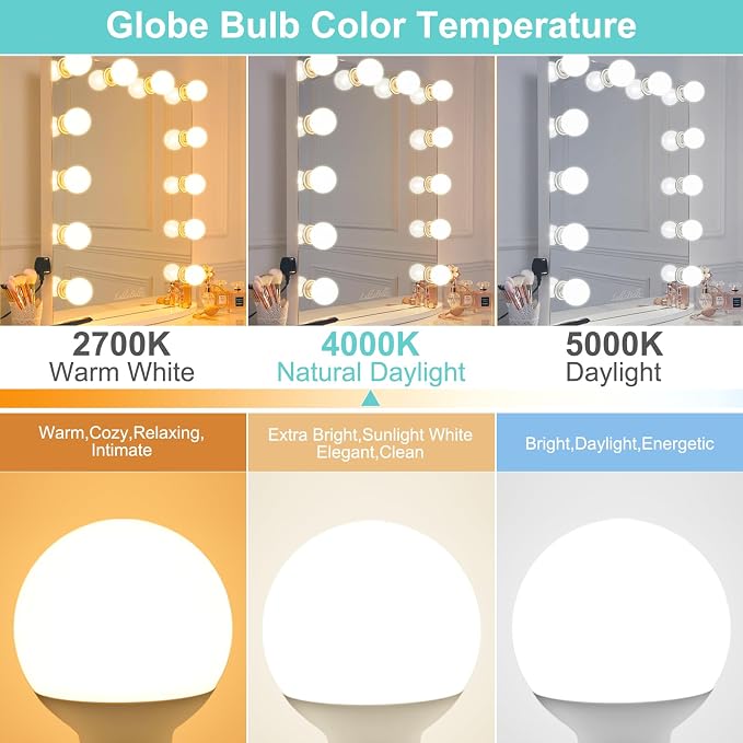 8 Pack Bathroom Light Bulbs, 4000K Natural Daylight LED Globe Light Bulbs,5W 40W Equivalent, E26 Base, G25 Vanity Light Bulb for Bathroom Makeup Mirror, 120V, CRI85+, 500LM, Non-dimmable