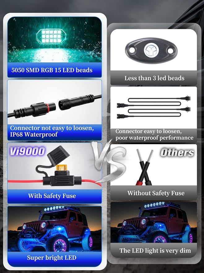 4 Pods RGB LED Rock Lights with APP/RF Remote Control High Brights Waterproof Underglow Multicolor Zone Neon Exterior Rock Lights for 12V Trucks Jeep UTV ATV RZR Offroad Pickup SUV Accessory