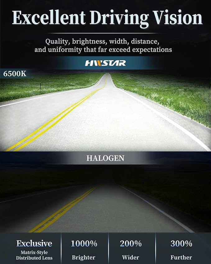 HWSTAR New 180W 1000% Bright H6054 5x7 7x6 Led Headlights Compatible with Jeep Cherokee XJ Wrangler YJ Emark DOT Anti-glare Turn Signal Hi/Low Sealed Beam Ford Chevy GMC Toyota Nissan van pickup etc