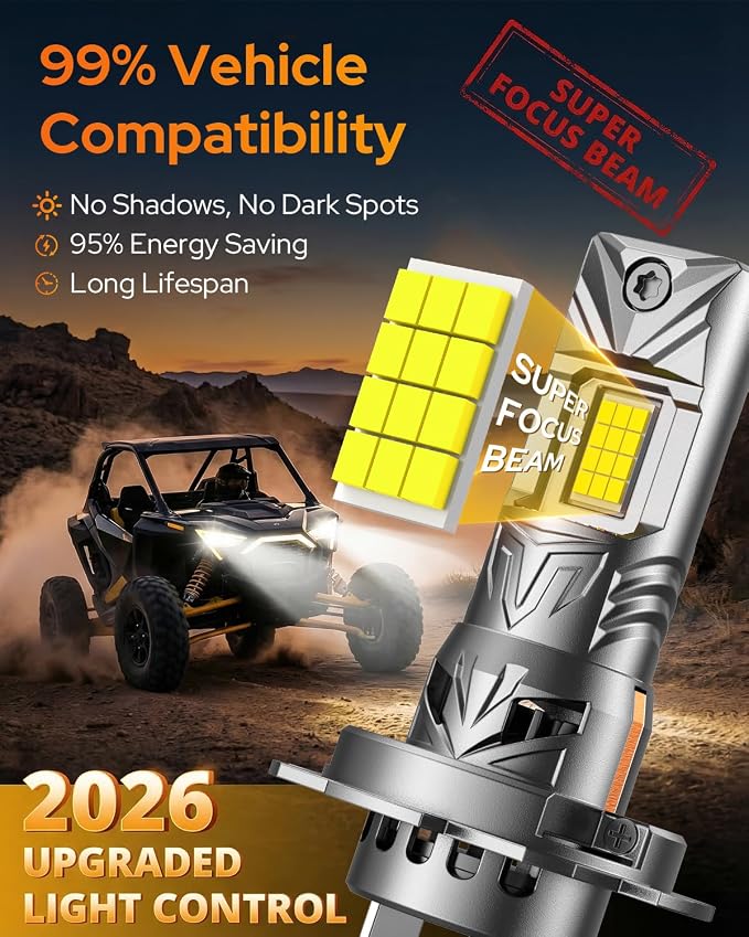 Termitor 𝐋𝐚𝐭𝐞𝐬𝐭-𝐆𝐞𝐧 H7 Led Bulb, 𝟗𝟎,𝟎𝟎𝟎𝐋𝐌 H7LL 24 Dual‑Sided High‑Focus CSP LED Chips, Canbus Ready, Superior Heat Dissipation, 𝟗𝟎,𝟎𝟎𝟎Hrs Lifespan Fog, IP68 Waterproof, 2 Pack