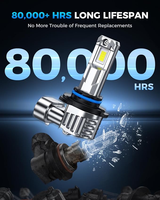Marsauto Upgraded H11 9005 LED Bulbs, 80,000LM 900% Brighter 6500K White, 1:1 Mini Design 9005 H11 Fog Light Kit, IP68 Waterproof, Long-Lasting 80,000HRS, Non-Polarity, Pack of 4