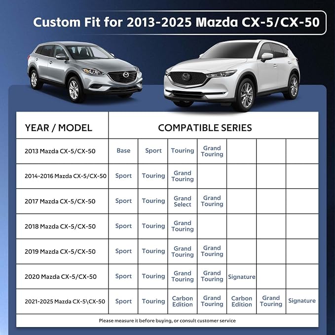 10 Layers SUV Car Cover Custom Fit for Mazda CX5 CX-5 CX50 CX-50 (2012-2026) Waterproof All Weather for Automobiles, Outdoor Full Cover Sun UV Rain Protection with Cotton.Black
