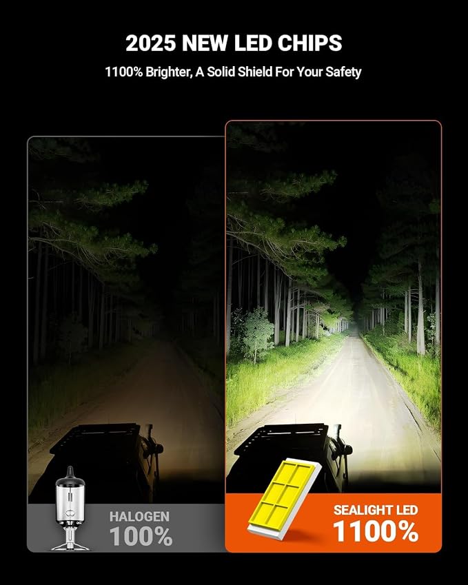 SEALIGHT 9007 Bulbs, 90,000LM 14X Brightness, HB5 9007 6500K Cool White LED Bulbs, IP68 Waterproof 70000Hrs Lifespan, No Flickering, 1Mins Installation, 2 Pack