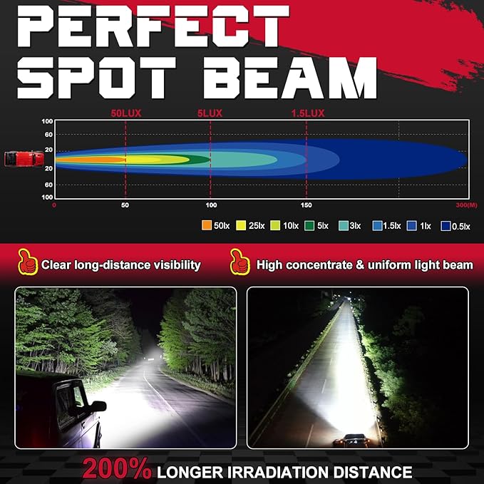 OFFROADTOWN 8 inch 120W LED Light Bar Single Row LED Pods Slim Offroad Driving Fog Work Lights Spot Bumper Light with Wiring Harness for Truck ATV UTV Jeep Motorcycle