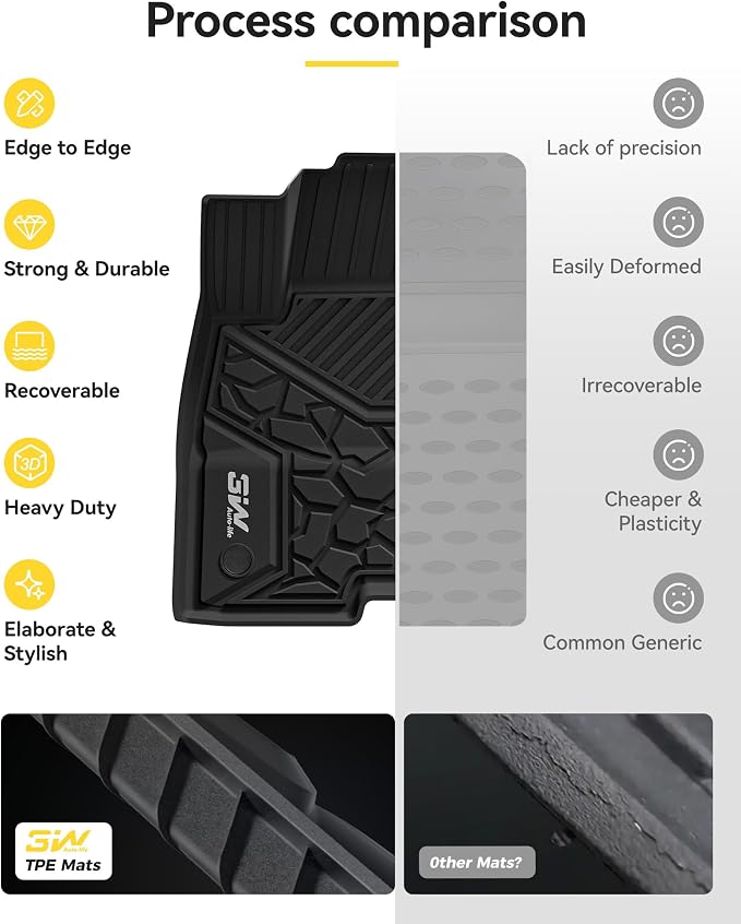 3W Floor Mats Fit for Ford Maverick Hybrid 2022-2025 2026, TPE All Weather Custom Fit Floor Liner Car Accessories 1st and 2nd Row Full Set Car Liners (Only for Hybrid)