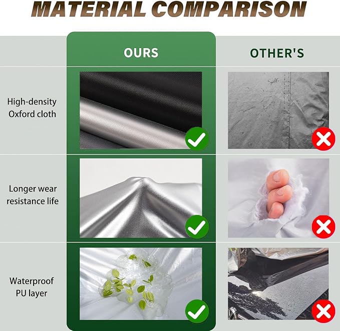 Car Cover Waterproof All Weather Tear-Resistant,Durable and Sun-Protect,Suitable for Cadillac CT6,Lexus LS, Lincoln MKS, Kia K9, Hyundai Equus,Volvo S90 with Zipper (Sedan Length 196-208inch)