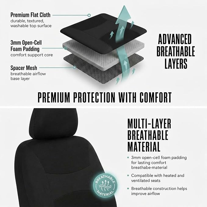 FH Group Full Set Cloth Car Seat Covers, Universal Fit Front and Split Bench Rear, Airbag Compatible, Washable for SUV, Sedan, Van - Black