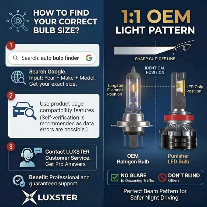 LUXSTER H11 9005 Combo Punisher 60000lm High Performance LED Bulbs(4 Pack) | 140W High Power, Exclusive Triple Copper-Tube Cooling, 5th-Gen CANBUS, Foglight Use, Plug-N-Play, 6000K, IP68