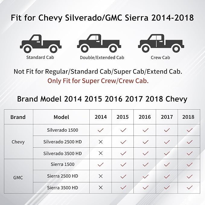 Huidasource Silverado Seat Cover, Sierra Seat Cover fit for Chevy Silverado/GMC 2014-2018 1500, 2015-2019 2500HD 3500HD Crew Double Extended Cab, Thickened Nappa Leather Truck Seat Covers, Black&Blue