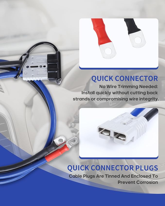 SAFEMATE 2/0 Gauge 30 FT Heavy Duty Jumper Cables - 1500Amp Booster Jumper Cable for Car, SUV and Trucks Battery - Quick Connect, Blue