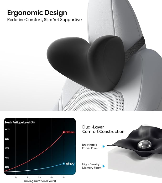 Wigoo Ergonomic Car Neck Pillow [Slim Upgrade, No Neck Pain] Odorless Memory Foam Car Headrest Pillow with 4 Adjustable Straps, Removable Cover, Fits All Cars (Black 2-Pack)