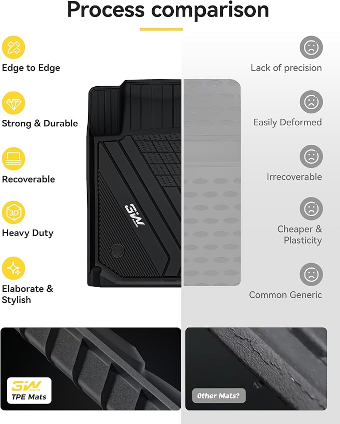3W Floor Mats Custom Fit for 2019-2024 2025 2026 BMW G20 3 Series 330i 330e Sedan, TPE All Weather Floor Liner for BMW 3 Series G20 Accessories 1st and 2nd Row Full Set Car Mats (NOT for GT & 2 Door)