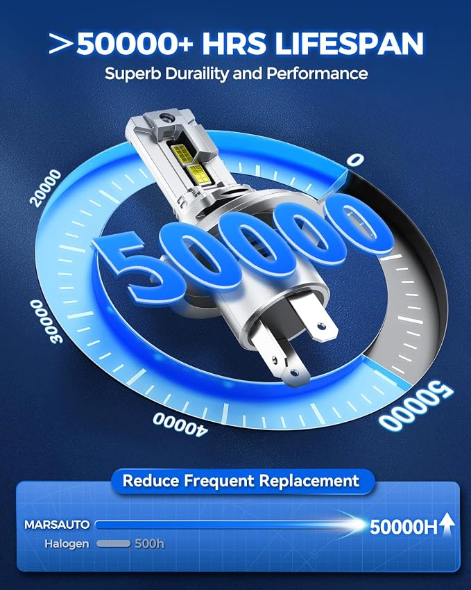 Marsauto H4/9003 bulb, Super Brighter, 9003, H4 with Turbo Fan, 50000 hours Lifespan, Fog Bulb, Cubus Ready, Plug and Play, Pack of 2