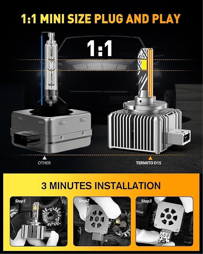 Termitor 2026 Latest Premium Super D1S Fog Light Bulb | 60,000LM 6500K Cool White, 1:1 D1S Size, IP68 Waterproof, 3min Install, 85k Hrs Lifespan, Pack of 2