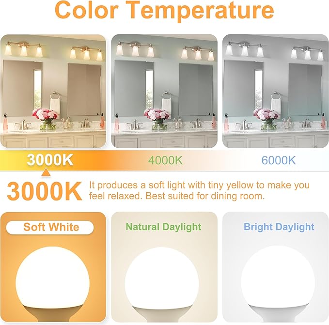 Cotanic Bathroom G25 LED Vanity Light Bulb 3000K Soft White, Globe Light Bulbs, E26 Standard Base, 5W, 60 Watt Equivalent Incandescent Replacement, 500LM, Non-Dimmable, 4-Pack