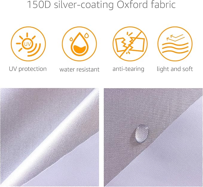 Amazon Basics Silver Weatherproof Car Cover, 150D Oxford, UV Protection, Snow Protection, Dustproof, Sedans up to 180", with Door Zipper and Reflective Straps