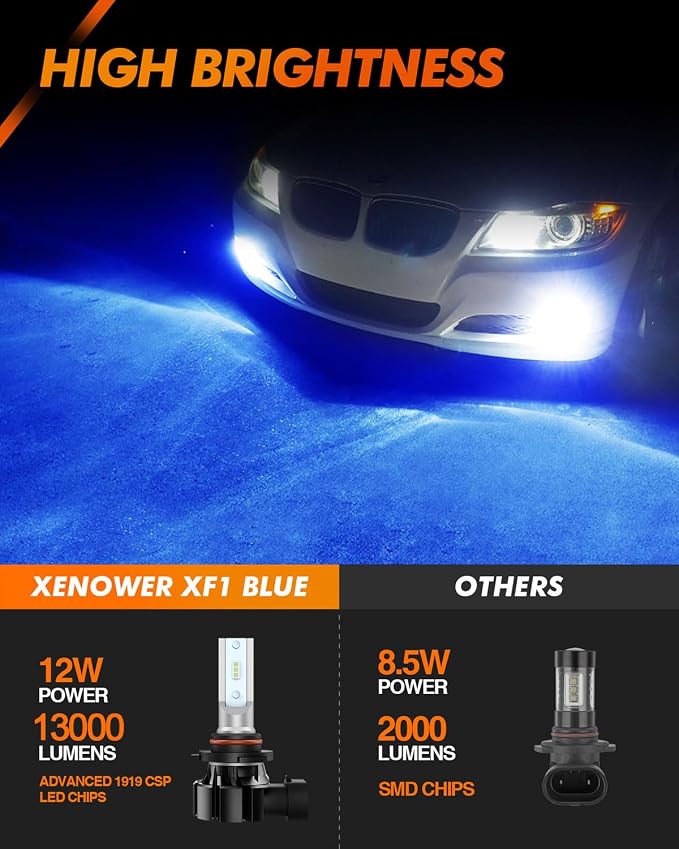 SEALIGHT 9145 H10 LED Fog Light Bulbs Bule, 13,000 LM 6500K Cool White H10 Led Bulb, 1:1 Size 9040 9140 9145 Led Fog Lights Bulbs for Cars, Plug & Play, 2 Pack