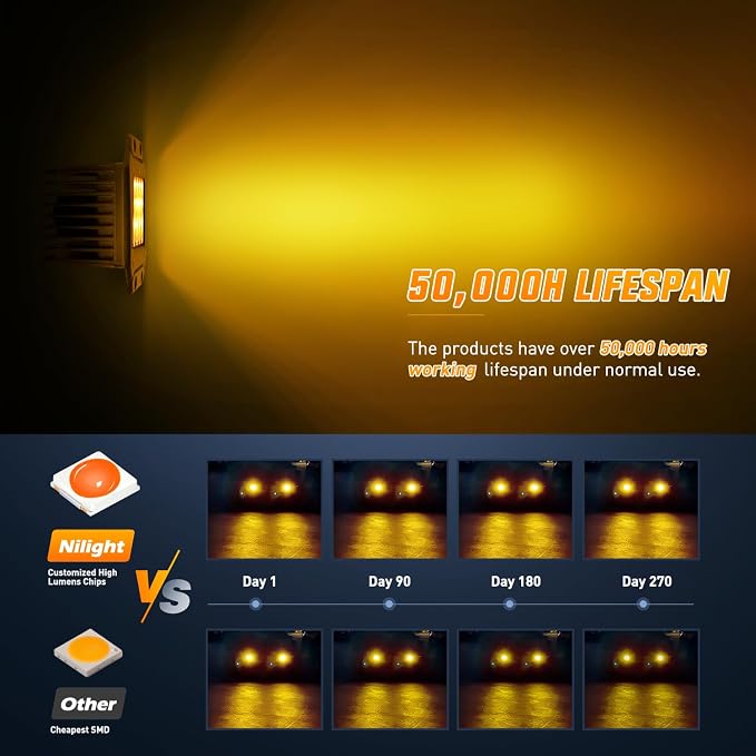 Nilight Flush Mount LED Light Pods 2 PCS 42 W Amber | Spot Flood Combo Beam, Bumper Driving Fog Off Road Work Lighting for Truck SUV ATV UTV Pickup Van Boat Tractor