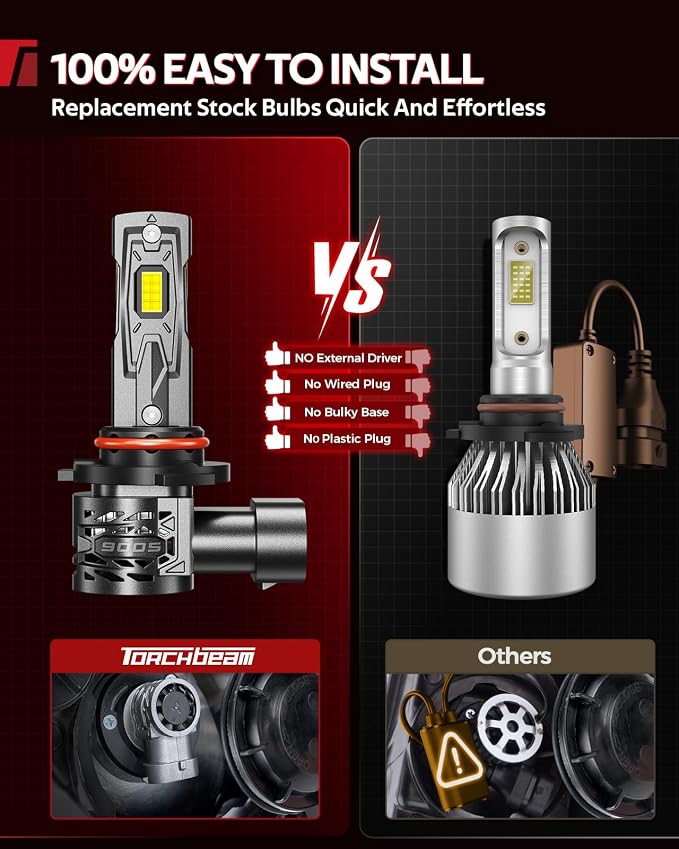 Torchbeam 2026 1500% Super Brighter 9005/HB3 Bulbs, 60,000LM, 1:1 Size, 6500K Cool White, 80000Hrs Long Life with 13000RPM Cooling Fan, 360° Adjustable Beam, 3 Min Install, Pack of 2