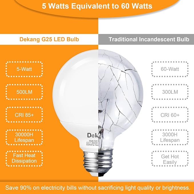 20 Pack E26 Base Bathroom Light Bulbs 3000K Soft White, G25 LED Globe Light Bulbs 60Watt Incandescent Equivalent, Round Light Bulb for Vanity Mirror, 5W, 500LM, Non-Dimmable