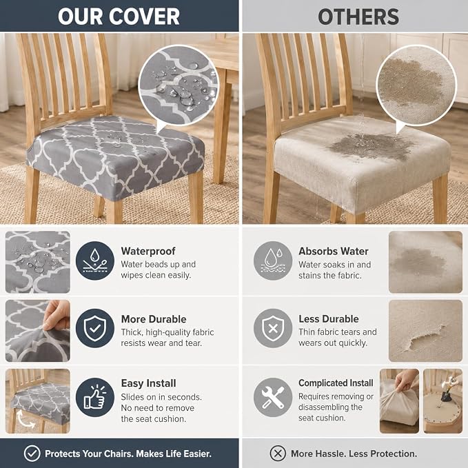 NILUOH Waterproof Seat Covers for Dining Room Chairs Set of 4, Stretch Printed Chair Seat Slipcovers Dining Chair Cover Removable Washable Chair Protctor Cover, Rear Covers