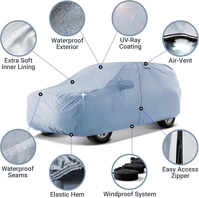 iCarCover 30-Layer Premium SUV Car Cover Waterproof All Weather | Rain Snow UV Sun Protection Full Car Covers | Escalade, Tahoe, Wagoneer, Grand Wagoneer, Yukon, QX80, Size S60 (See Size Chart)