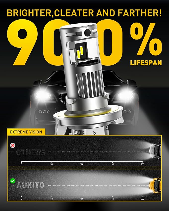AUXITO H13 LED Bulb, 9008 Light Bulbs, 44000LM, 99% Vehicle Fit, Turbo Cooling Fan, Plug N Play, 3MIN Installation, 20Year+ Lifespan