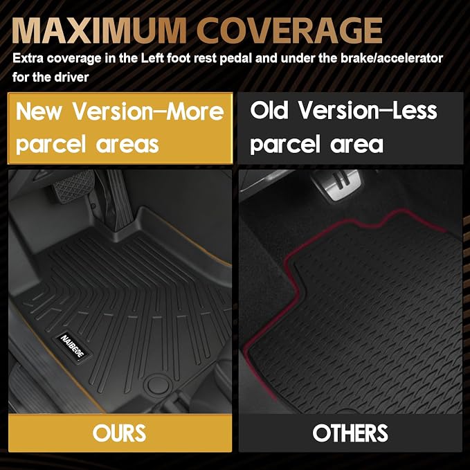 Naibeve Floor Mats for RX 2023-2026 Lexus RX | All Weather Floor Mats, Cargo Mat, Backrest Mats, RX350 / RX350h / RX500h, (NOT for RX450h+ PHEV） Protector accessories