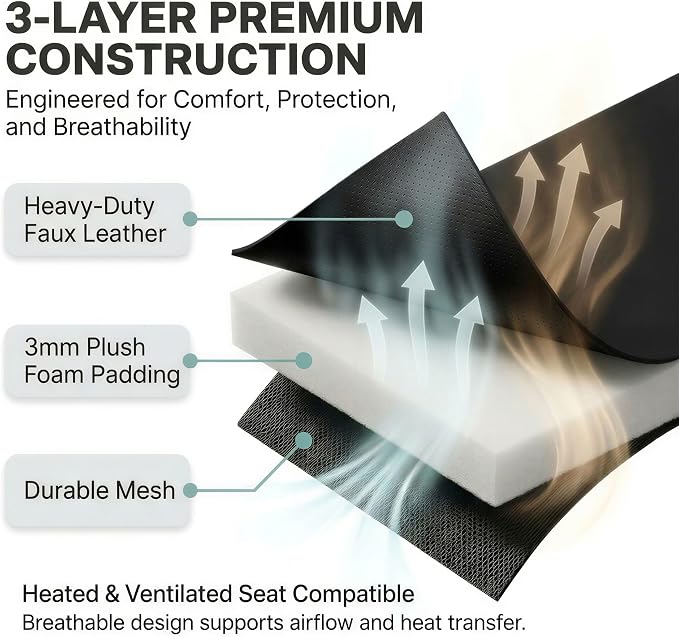 FH Group Car Seat Covers PU Leather Automotive Seat Covers Front Set, Black Seat Covers Pair Set with Gift Universal Fit Interior Accessories for Cars Trucks and SUVs