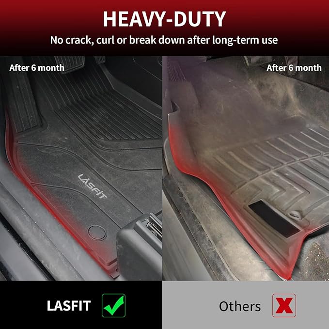 LASFIT Premium Extra Thick Floor Mats Fit for Tesla Model S & Model S Plaid 2026 2025 2024 2023 2022 2021, Custom Fit TPE All Weather Floor Liners 1st & 2nd Front Rear Row Car Mats, Black