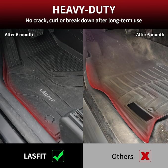 LASFIT Premium Extra Thick Trunk Mats for Tesla Model S & Plaid 2021-2025 | 100% TPE All Weather Custom Fit Frunk Mat Sub Trunk Mat Cargo Liner Set, 3PC Black