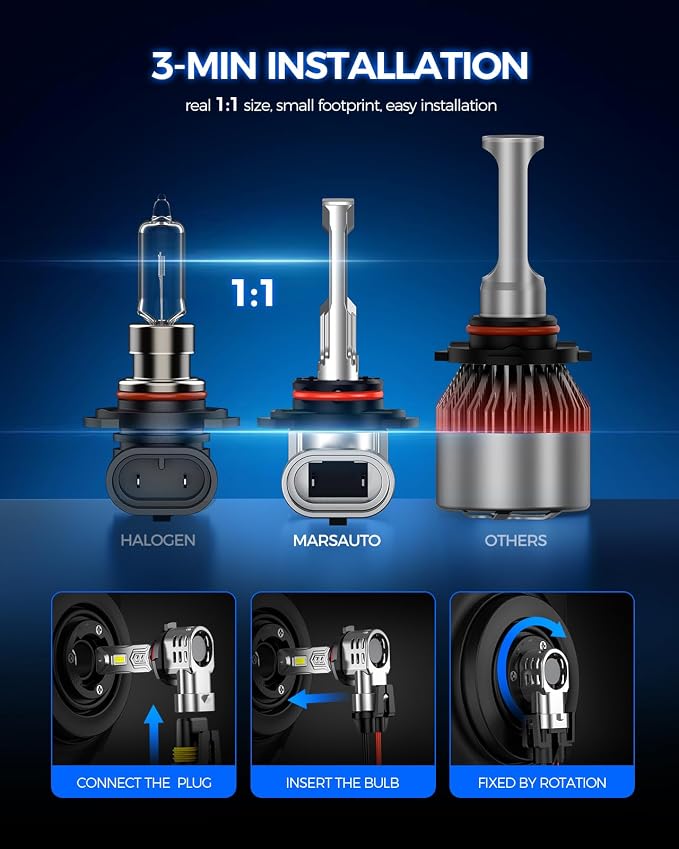 9006/HB4 Light Bulbs, 60,000LM 1200% Brightness, 80000+ Hours Lifespan, 6500K Pure White H13/9008 Light Conversion Kits, Plug N Play, Pack of 2