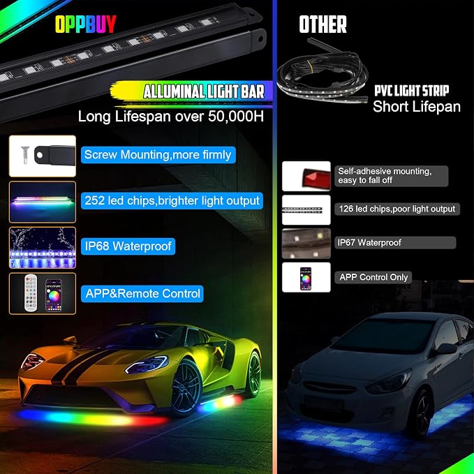 8PCS Led Underglow Light for Car,Dream Color Chasing Underglow Light Kit with APP&Remote Control,Waterproof Aluminum Exterior Underbody Multicolor Music Sync Neon Accent Lights-2 Year Warranty