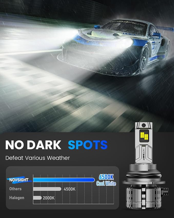 NOVSIGHT 9004 LED Bulbs 88000LM, 900% Ultra Bright Fog Bulbs, Pack of 2