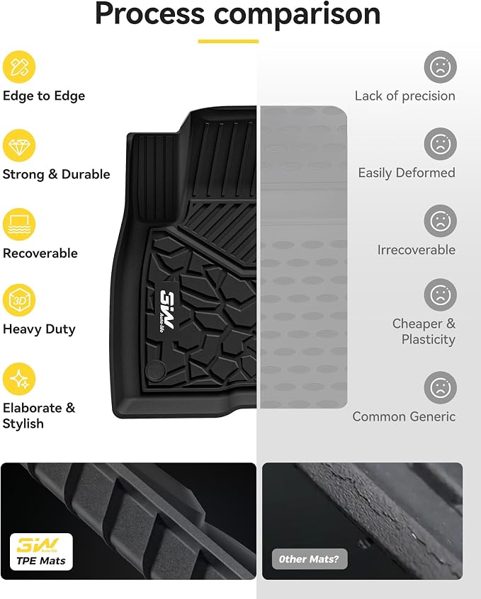 3W Ford Maverick Floor Mats Fit for 2022-2025 2026 (Only Fits Gasoline Models) 1st & 2nd Row All Weather Floor Liners for Ford Maverick,Black