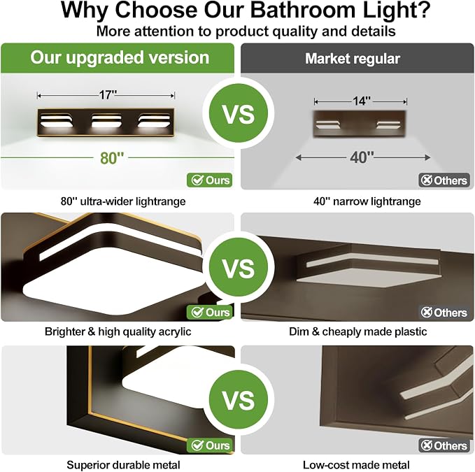 Torondo 360° Rotate LED Bathroom Vanity Light Fixtures, Acrylic Vanity Lights for Bathroom, Modern Wall Lighting Fixtures Over Mirror Living, Oil Rubbed Bronze, Natural White, 3-Light, 17-Inch
