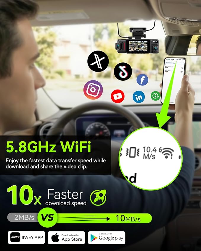 IIWEY N6 PRO STARVIS 2 4K 4-Channel Dash Cam, 360° All-Around View (4K+1080Px3), Front Rear and Dual Inside Car Camera, 5GHz WiFi, GPS, 8-IR Lamps Night Vision, Free 128GB Card, 24/7 Parking Mode