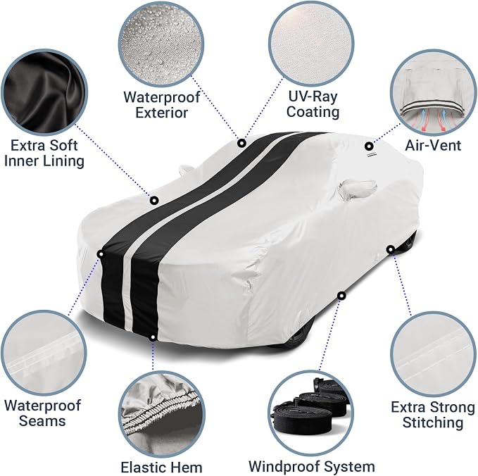 iCarCover Fits [2002-2005 Ford Thunderbird] Premium Custom Car Cover Waterproof All Weather Resistant Outdoor Indoor Sun Snow Storm UV Protection Form-Fit Padded Cover with Straps - Light Gray/Black