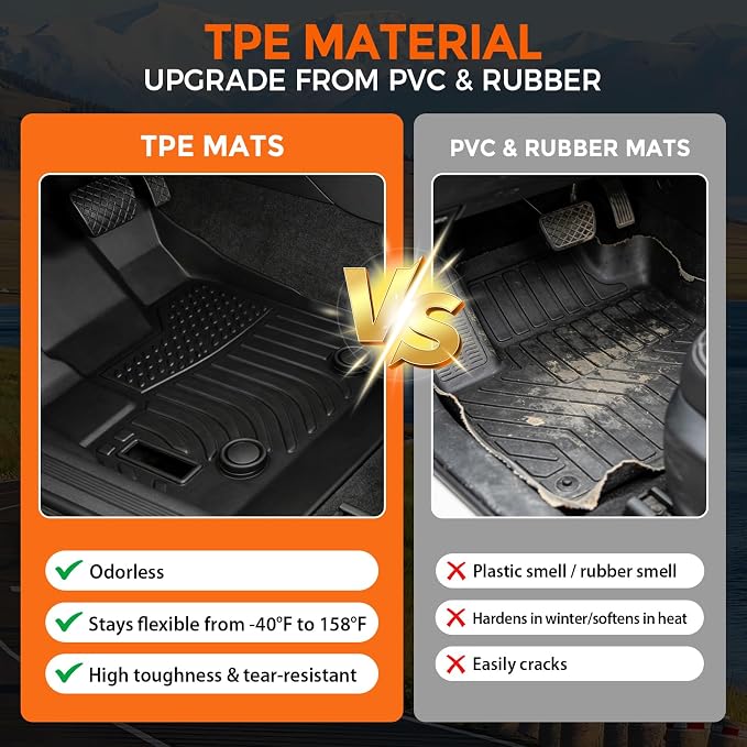 Floor Mats for Chevrolet Chevy Equinox 2012-2017 &for GMC Terrain 2012-2017 | Custom Fit Heavy Duty TPE All Weather Protection, Waterproof Non-Slip Black (Two-Row Floor Mats & Cargo Liner)
