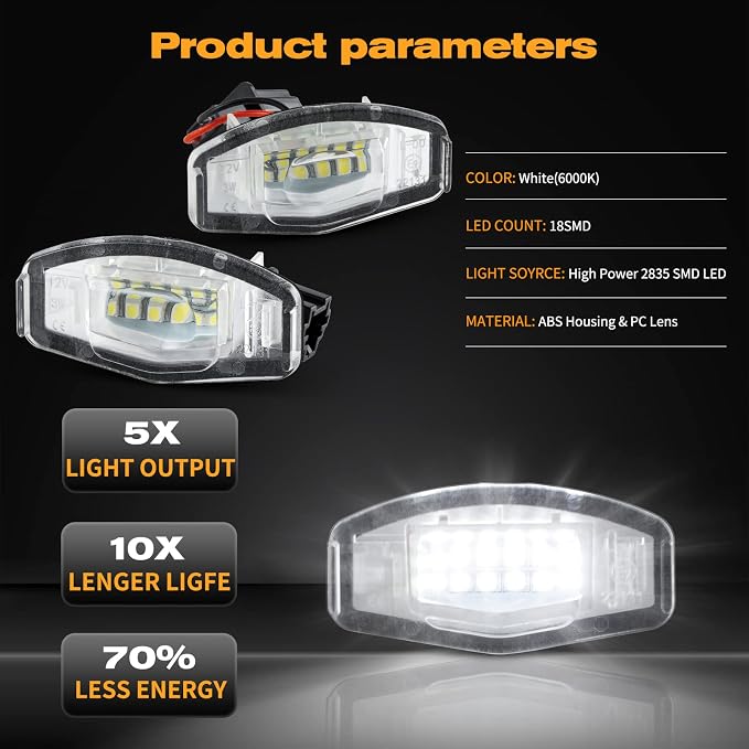 POPMOTORZ LED License Plate Lights Assembly Compatible With 2003-2012 Honda Civic Accord MR-V/Pilot Odyssey City MK4 & 1999-2009 Acura MDX RI TI TSX ILX RDX - 2 Pack 18 SMD Xenon White