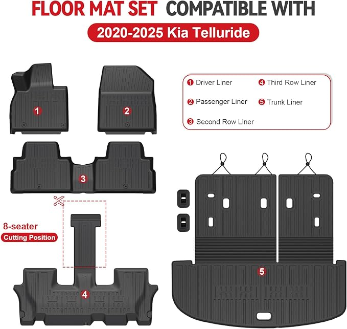 Floor Mats for Kia Telluride 2020-2025, All Weather Floor Mats Trunk Cargo Liner with Backrest Protectors Accessories, Full Coverage Set (Fit 7/8 Seats)