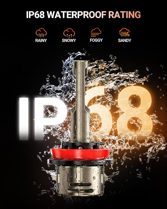 SEALIGHT H11/H9/H8 Light Bulb, 10X 90000LM Super Brighter than Origin, 6500K White Built-in Driver, 360° Adjustable Plug-N-Play, 70000Hrs Lifespan with 25000RPM Cooling Fan, IP68 Waterproof, 2 Pack