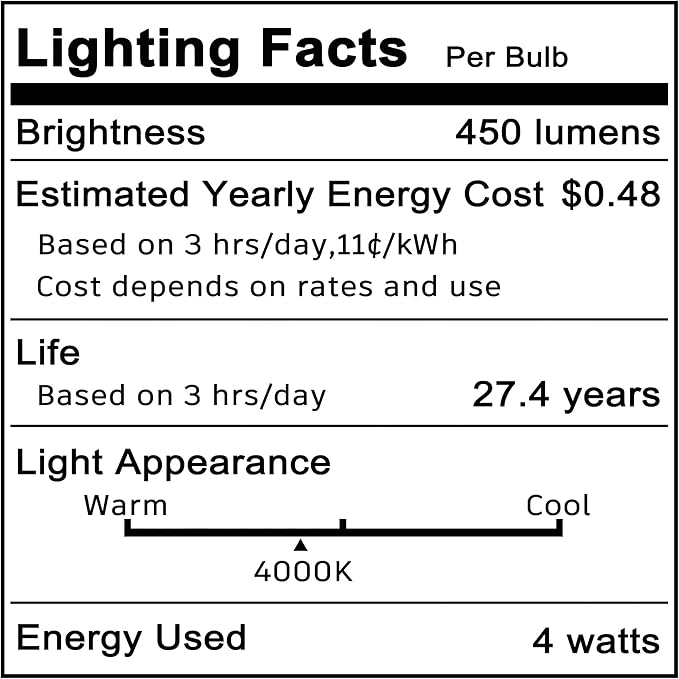 E12 LED Bulb Dimmable 4000K Natural White Candelabra Base AC120V 4W, 4 Pack | 450lm, Equivalent 25W-40W, 360° Beam Angle, No-flicker for Ceiling Fan Chandelier Pendant Lighting Salt Lamp Wall Sconce