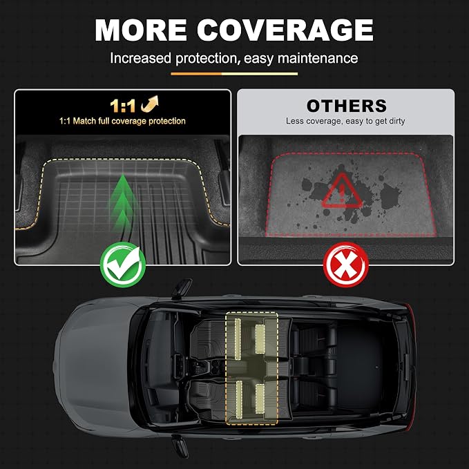 Floor Mats for Toyota Corolla Sedan 2020-2026 (Not for Hatchback or Cross) | Custom Fit Floor Liners All-weather Protection Waterproof Easy to Clean Heavy Duty Non-Slip Rubber Corolla Accessories