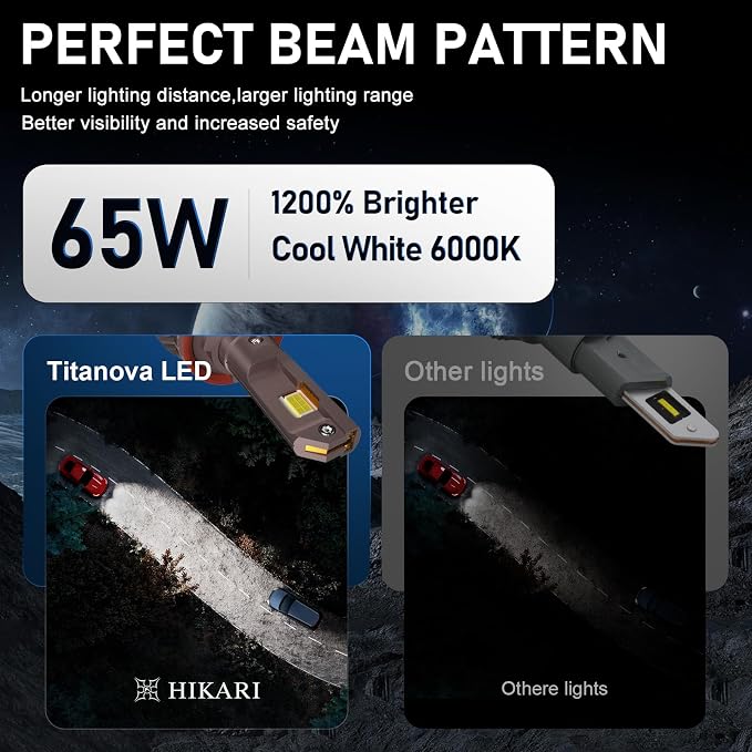 HIKARI WINGS 2026 Future 80000LM 9005 HB3 LED Bulbs, 65W Titanova Chips, High Lumens LED DRL Kit, 6000K Cool White, IP68 Waterproof, Halogen Upgrade Replacement, 9145 9140 Foglight